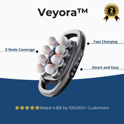 Veyora™ - Deep Relief Massager