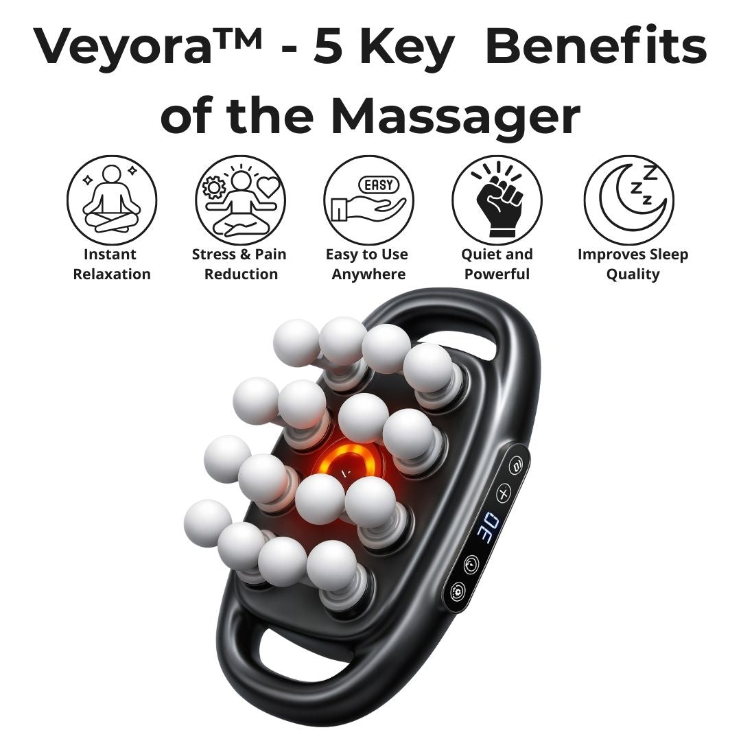 Veyora™ - Deep Relief Massager
